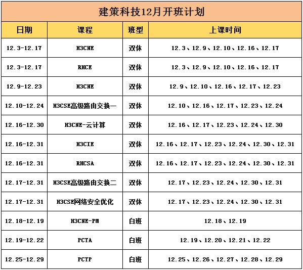 森林舞会多人版科技12月开班计划.png 森林舞会多人版科技12月开班计划.png