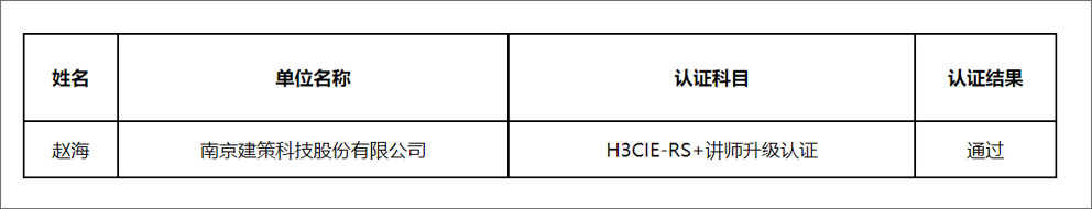 赵海.jpg 赵海.jpg