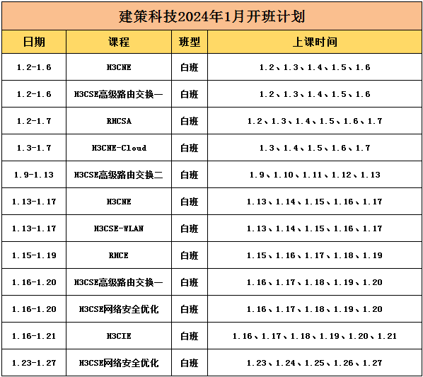 1月开班计划.png 1月开班计划.png